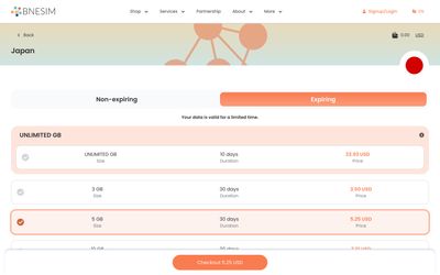 BNESIM plan details page