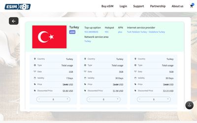 ESIM888 plan details page