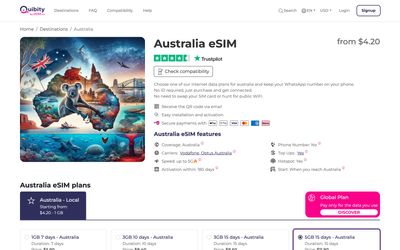 eSIM.sm plan details page