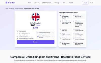 página de detalles del plan de eSimy