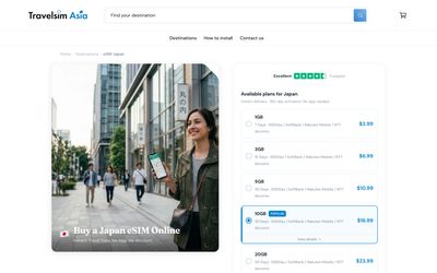 Travelsim Asia plan details page