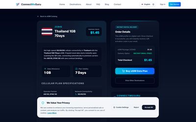 page de détails du forfait de Connect Me Guru