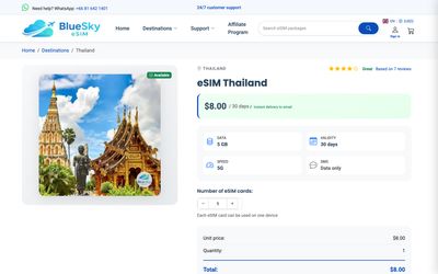página de detalles del plan de BlueSky eSIM
