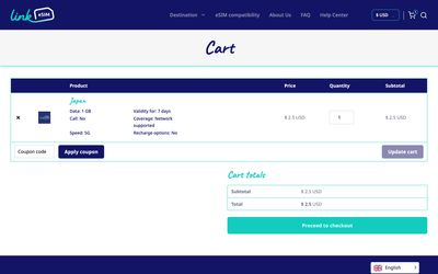 LinkeSIM cart page