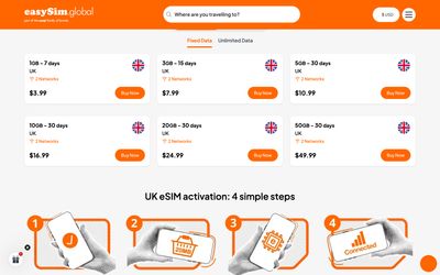 easySim plans list page