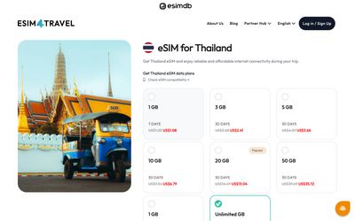 pagina elenco piani di eSIM4Travel