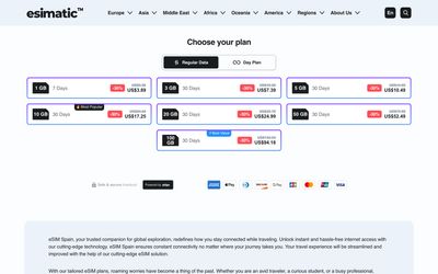 page de liste des forfaits de Esimatic