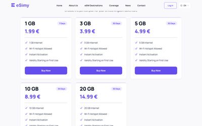 página de lista de planes de eSimy