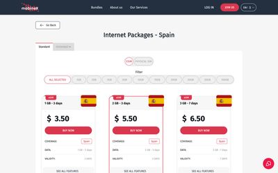 pagina elenco piani di mobineX