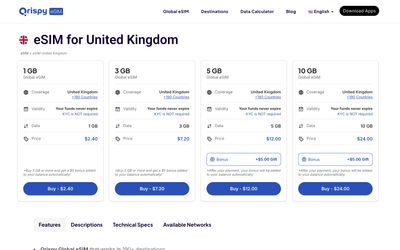 Qrispy eSIM plans list page