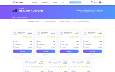 página de lista de planes de SimOptions