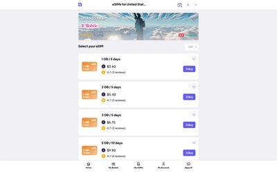 pagina elenco piani di SIMzip