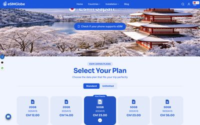 página de lista de planes de Esimglobe