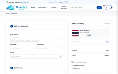 página de pago de BlueSky eSIM