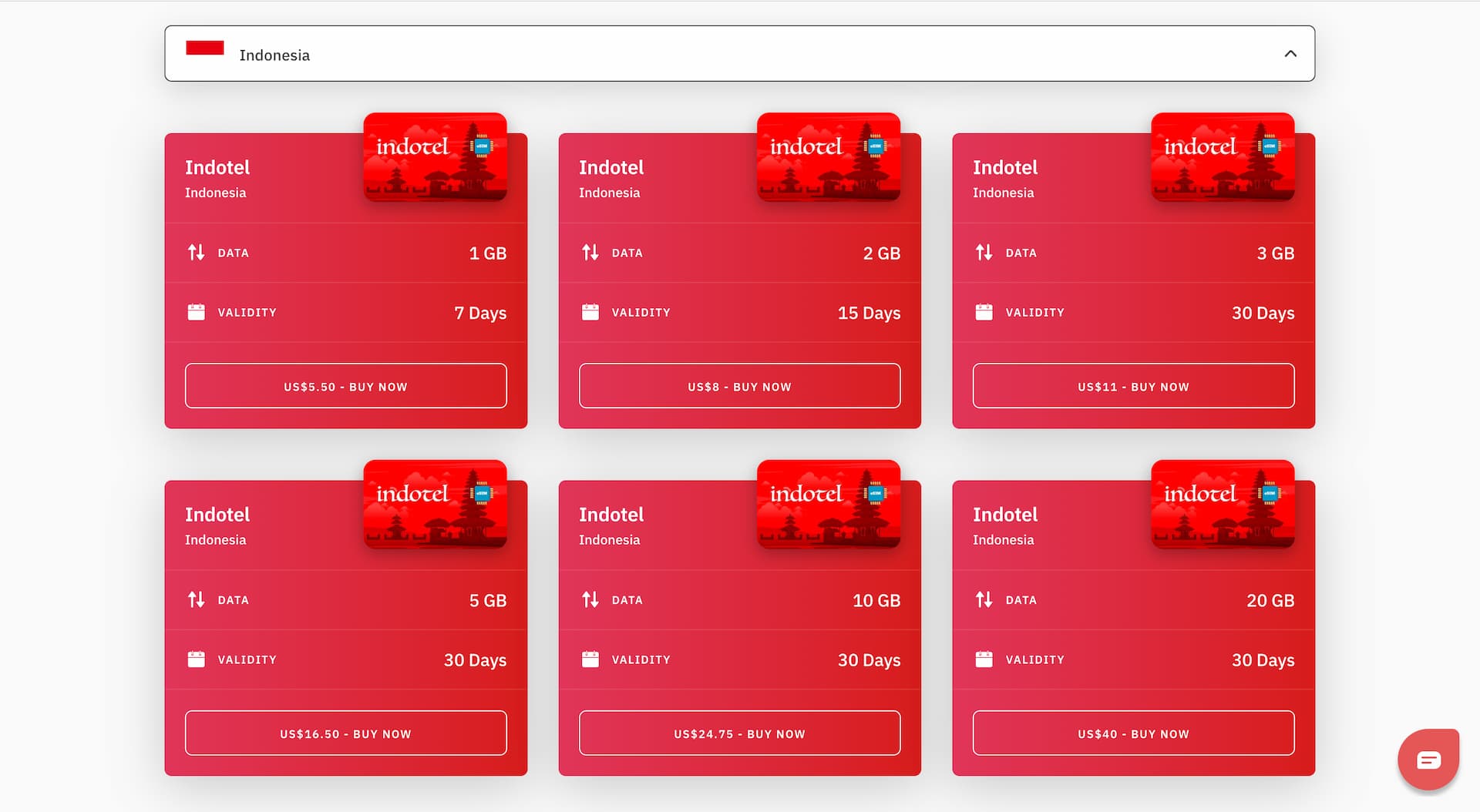 Testing & Comparing Travel eSIMs for Indonesia【Speed tests & Reviews】