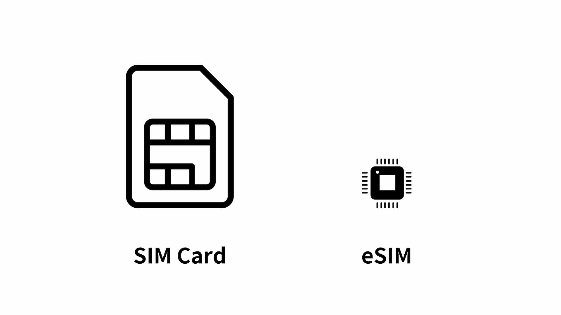 eSIM's Popularity for International Travel [Why and How to Use It]