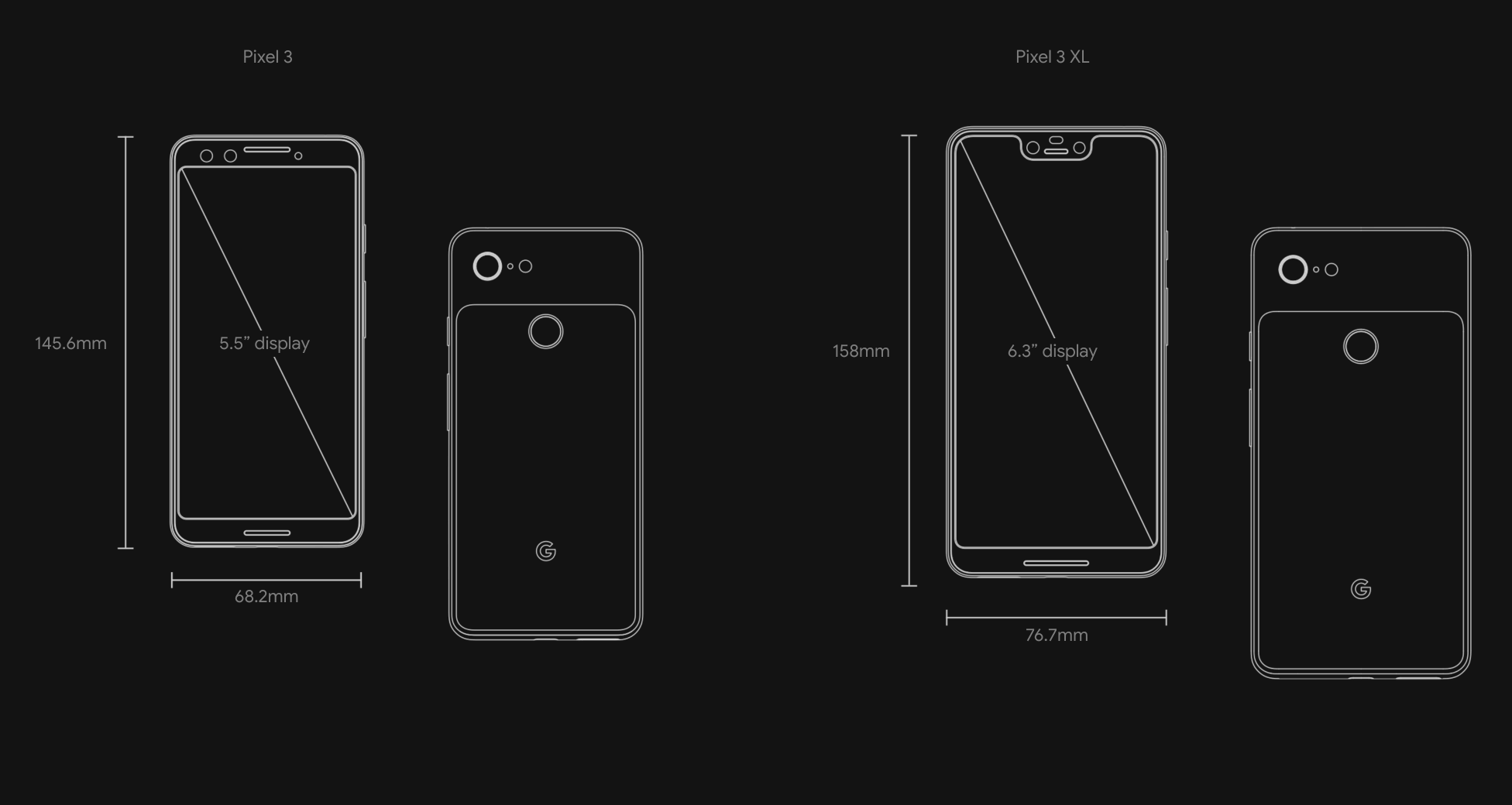 Google Pixel3 128G US版 eSIM SIMフリー Amazon | Google docomo Pixel 3 XL 128GB Clearly White SIM