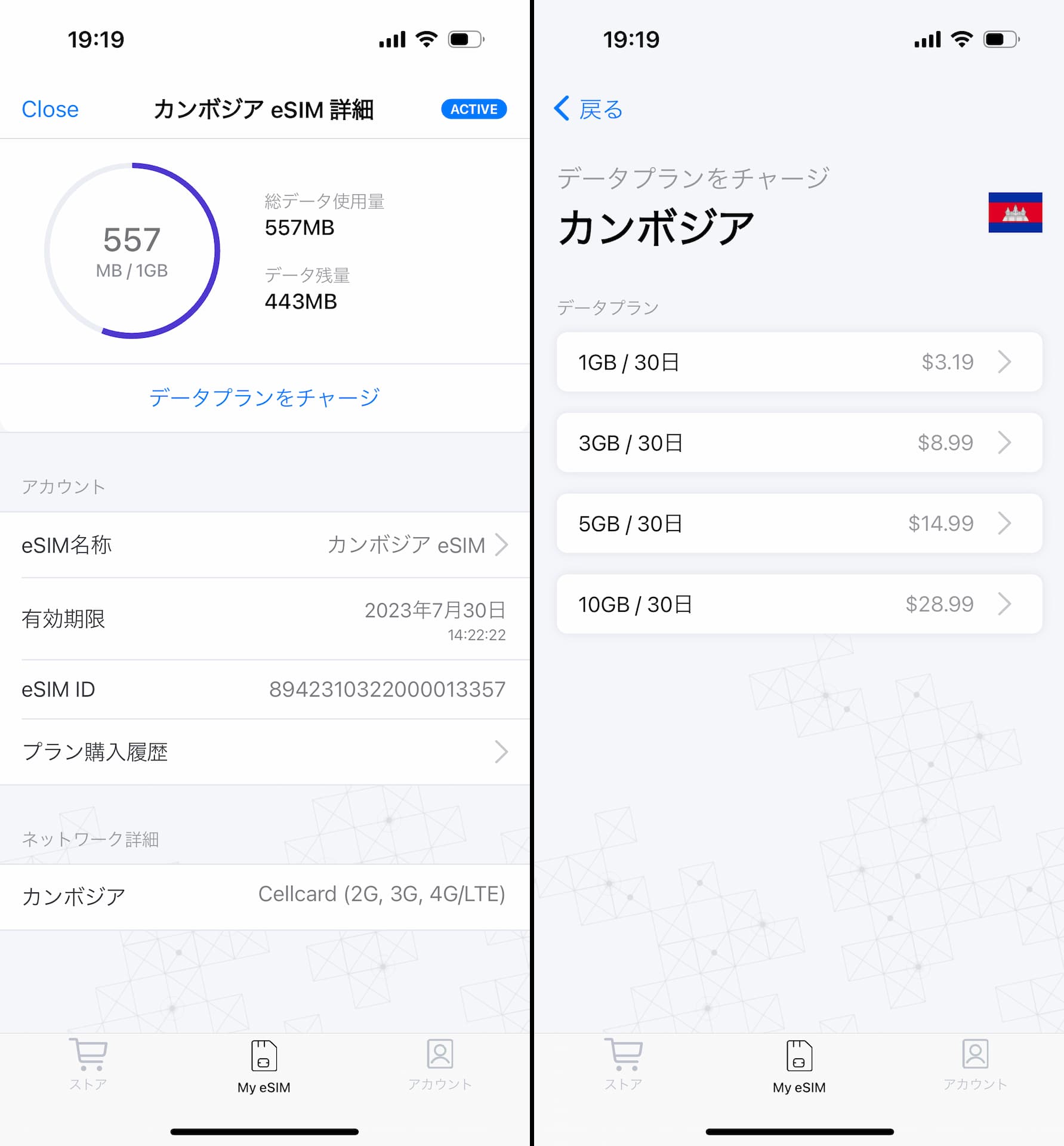 カンボジア旅行にオススメのeSIM 5つを徹底検証しました【プノンペン & シェムリアップ】